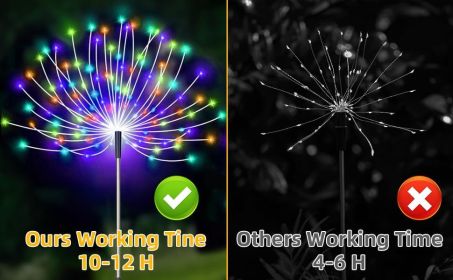Outdoor Solar Fireworks Light 150LED 8 Lighting Mode Sensor Light Waterproof Garden Decoration Courtyard Passage Christmas, Halloween, Party, Wedding